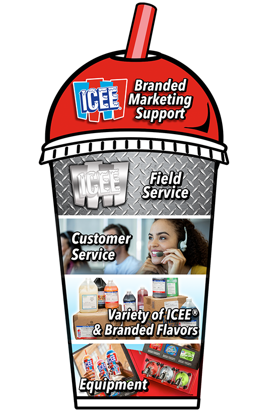 ICEE Branded Marketing Support Infographic